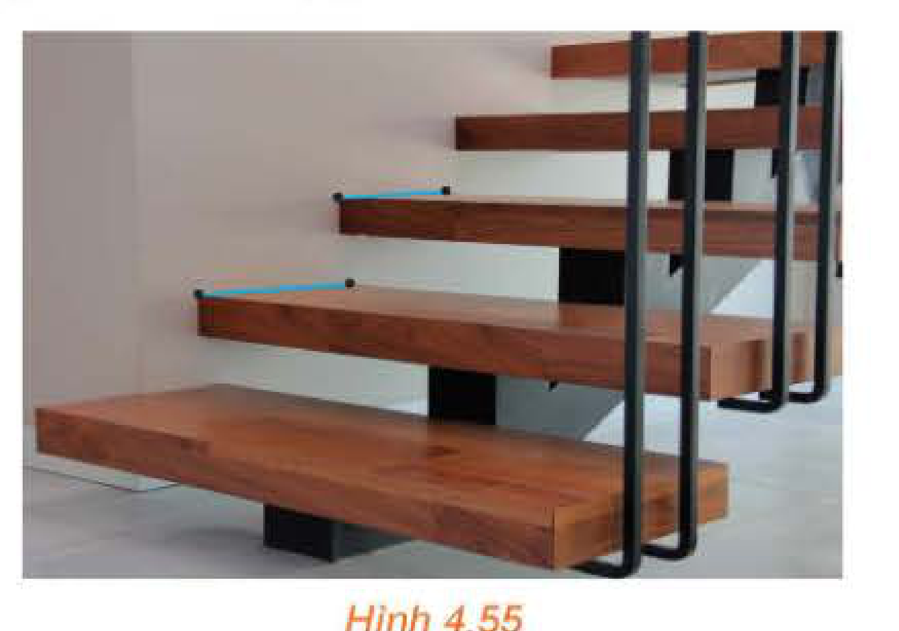 Hình 4.55