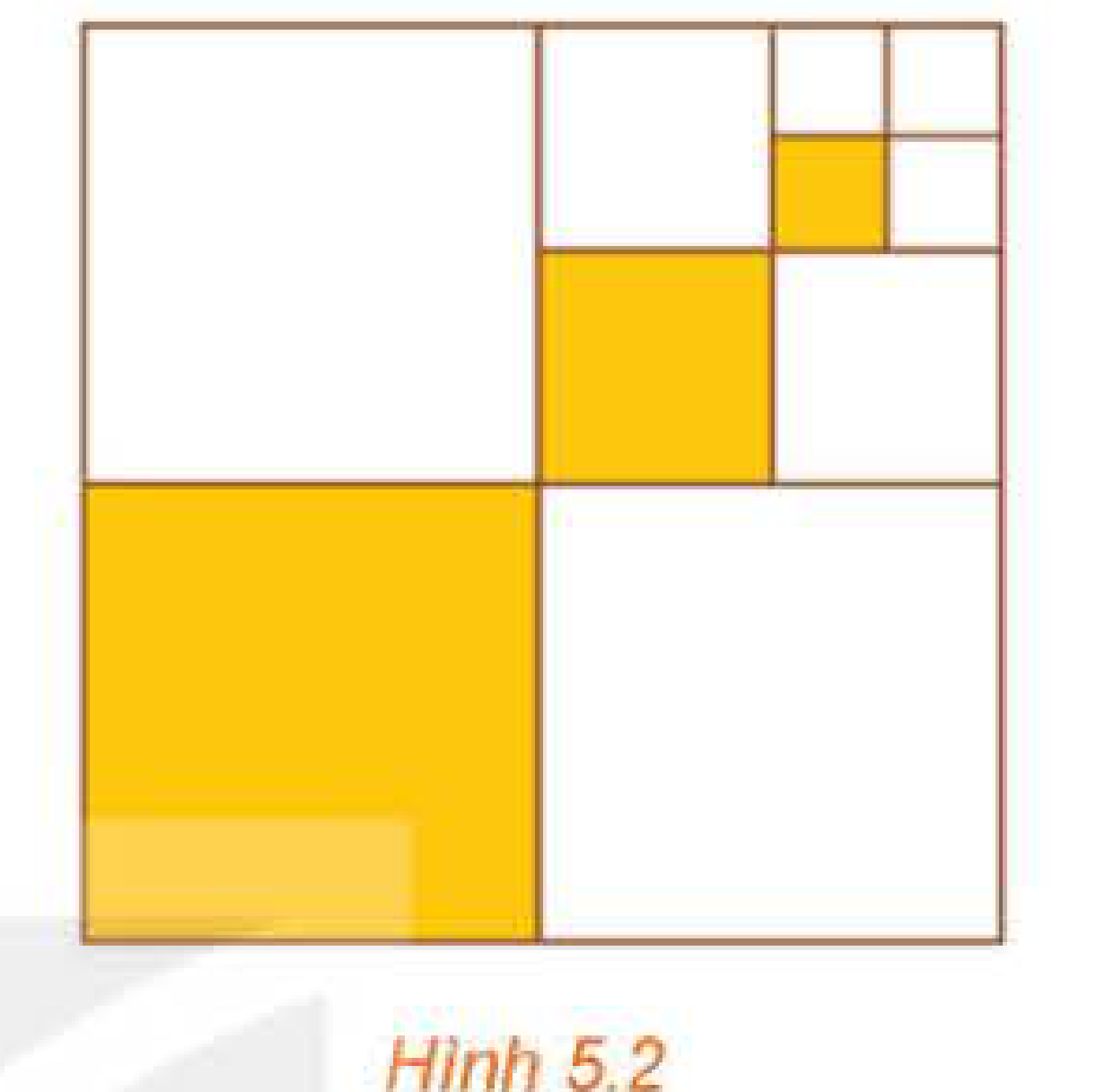 Hình 5.2: CSN lùi vô hạn