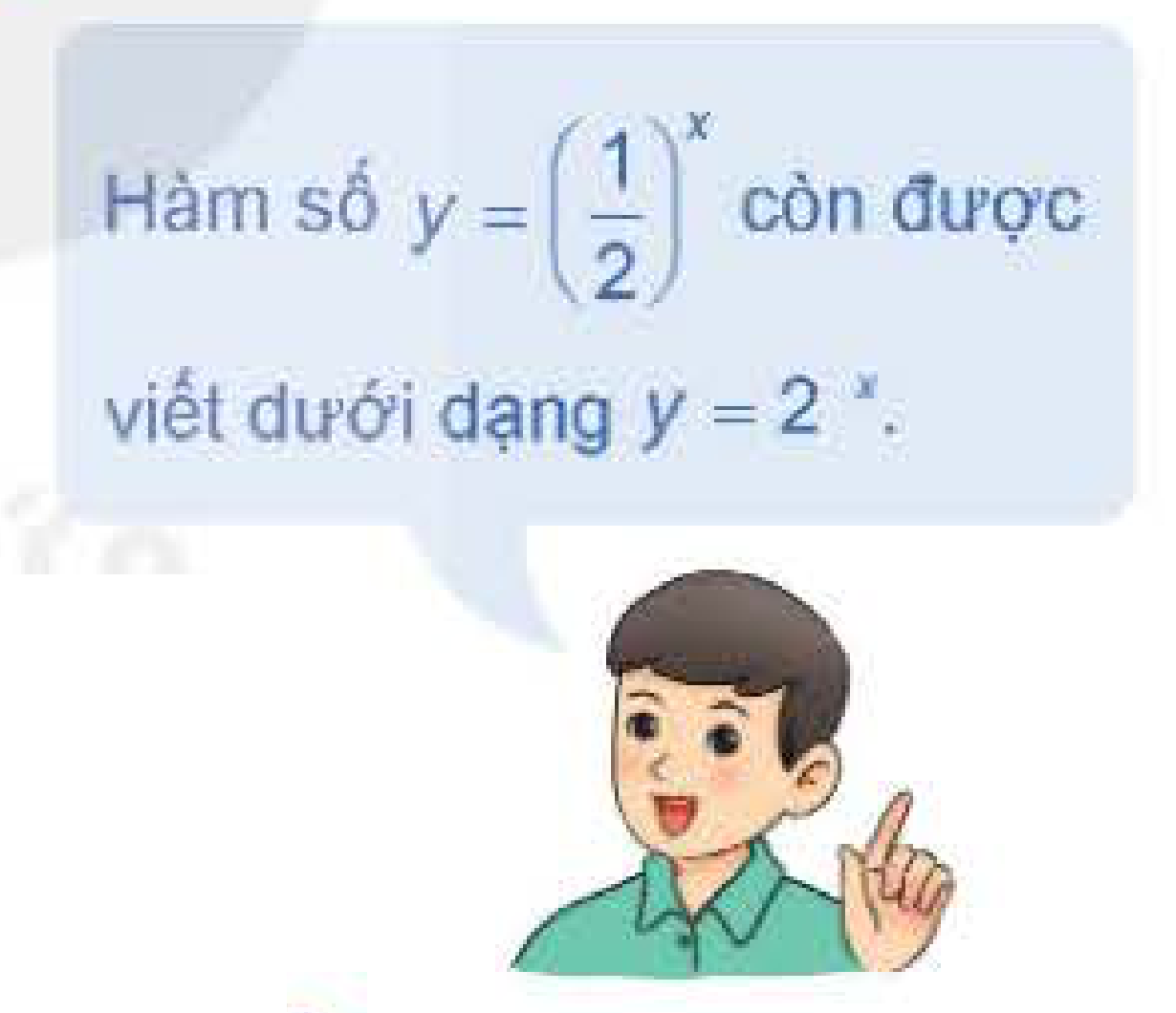 Bạn nam nhắc nhở y = 2^-x