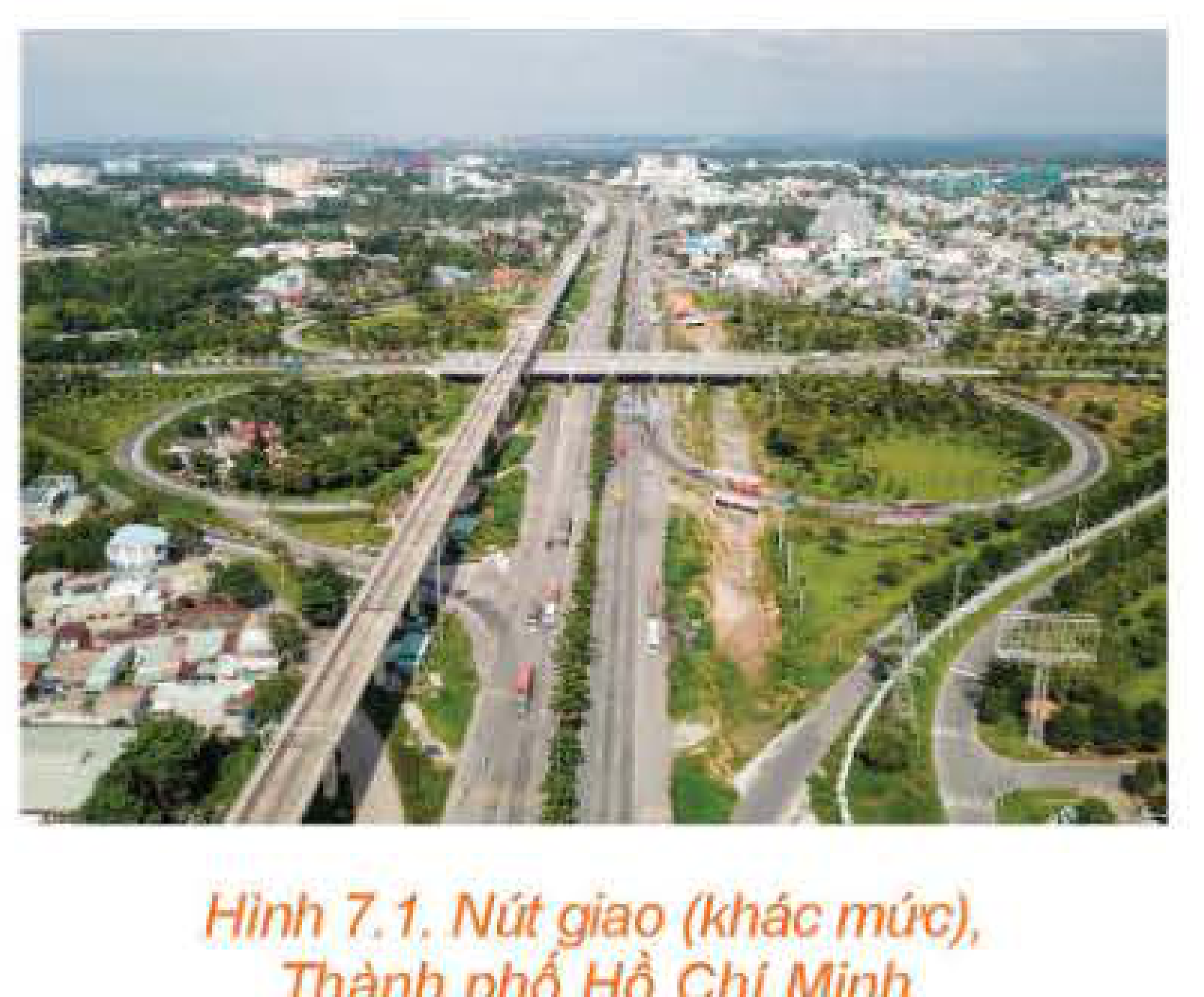 Hình 7.1 Nút giao thông khác mức