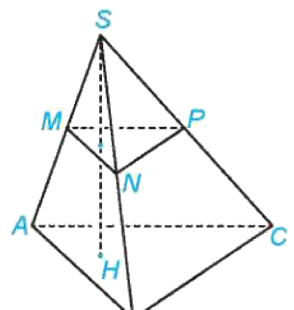Hình 7.25