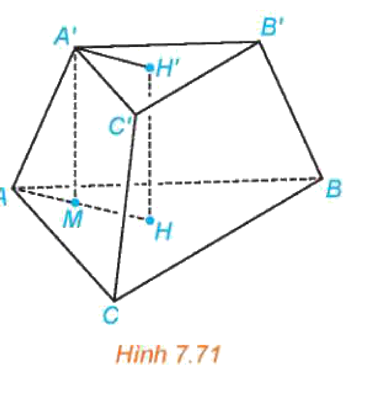 Hình 7.71: Ví dụ 8 hình chóp cụt tam giác đều