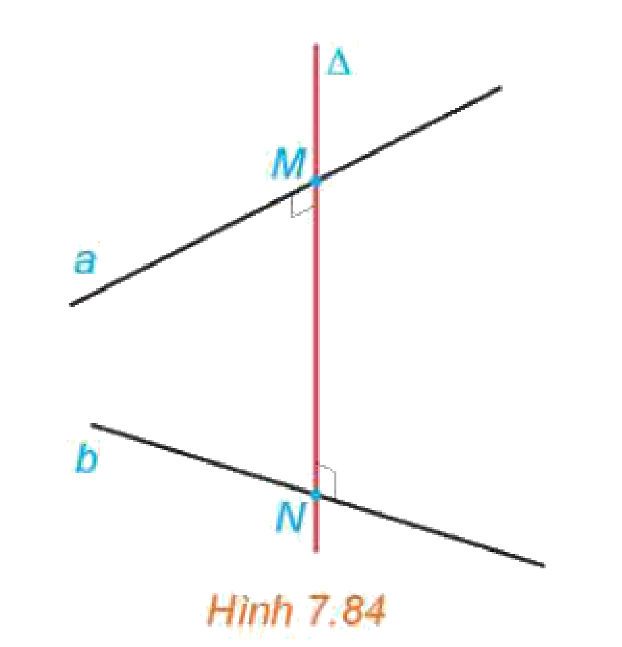 Hình 7.84