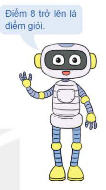 Robot nhắc nhở